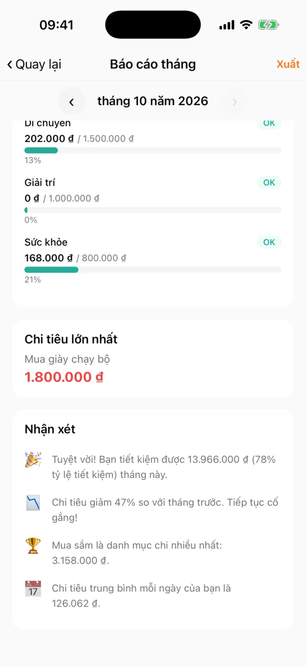 Tuân thủ ngân sách, chi tiêu lớn nhất và nhận xét