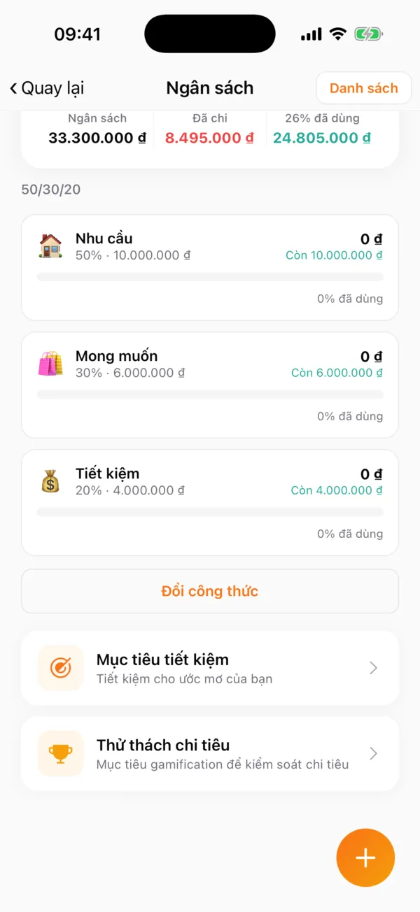 Tiến độ từng phần của công thức