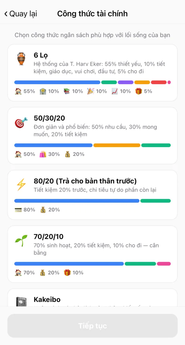 Chọn công thức tài chính
