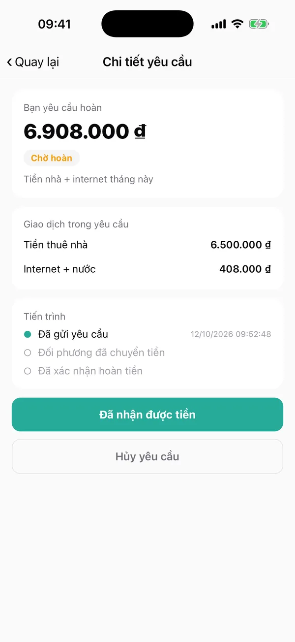 Chi tiết yêu cầu hoàn và tiến trình