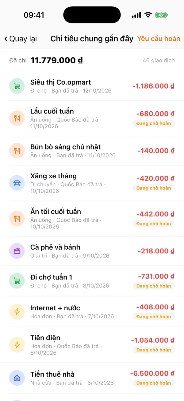 Danh sách chi tiêu chung