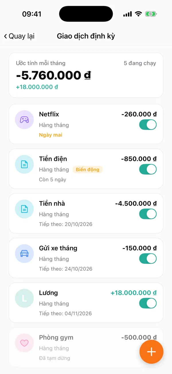 Danh sách giao dịch định kỳ với ước tính mỗi tháng